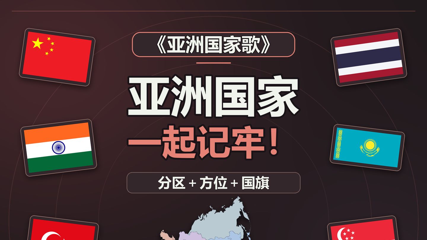 世界地理：《亚洲国家歌》