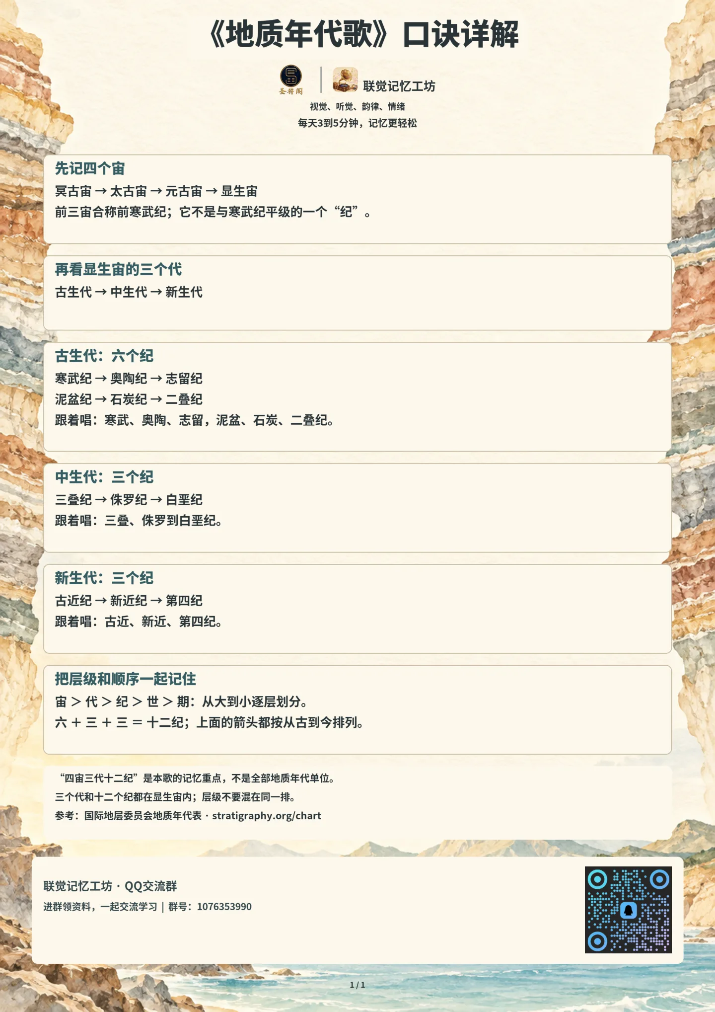 《地质年代歌》口诀详解