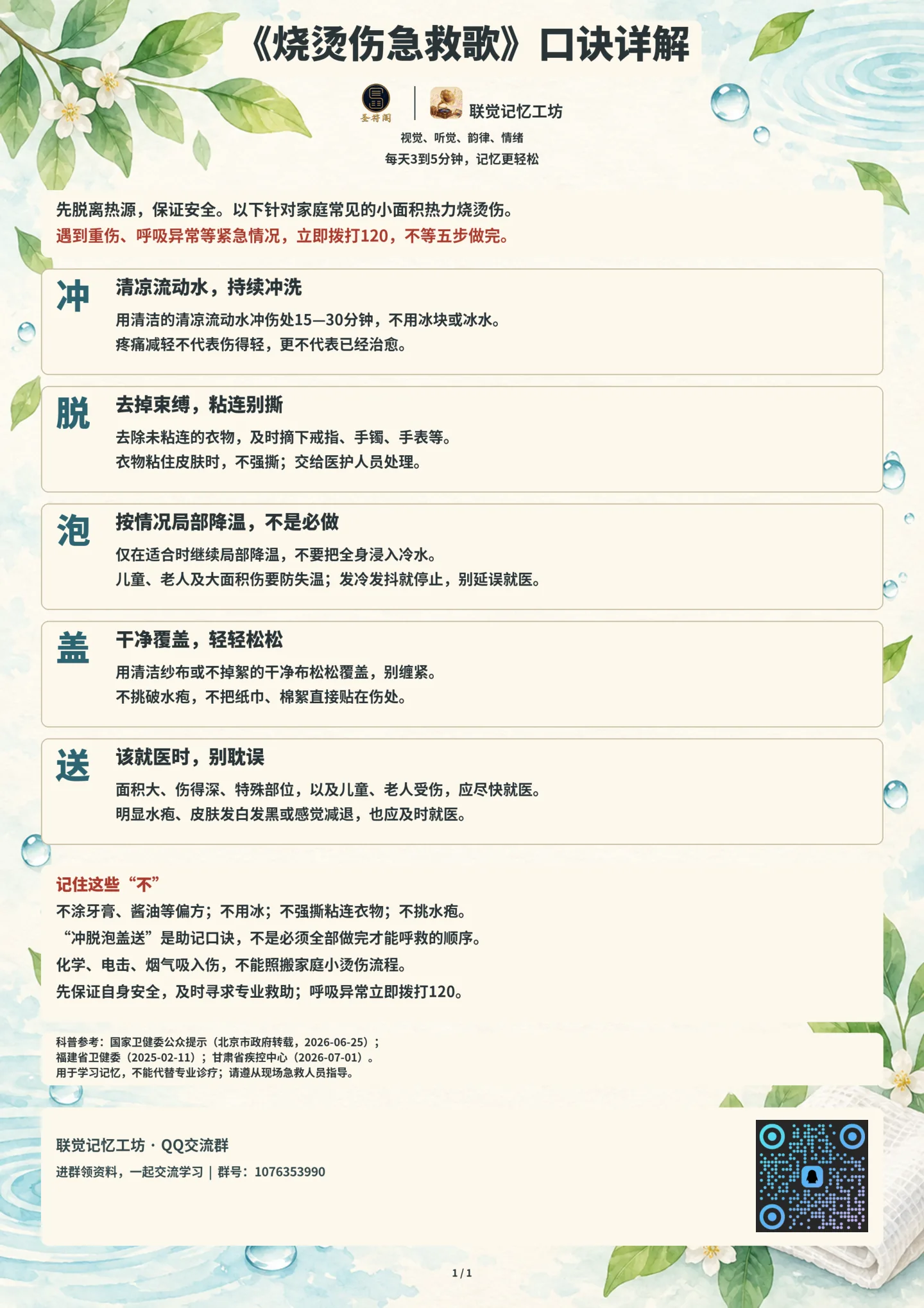 《烧烫伤急救歌》口诀详解
