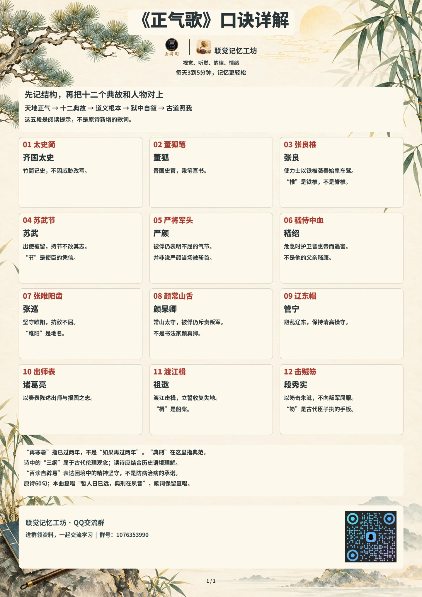 《正气歌》口诀详解