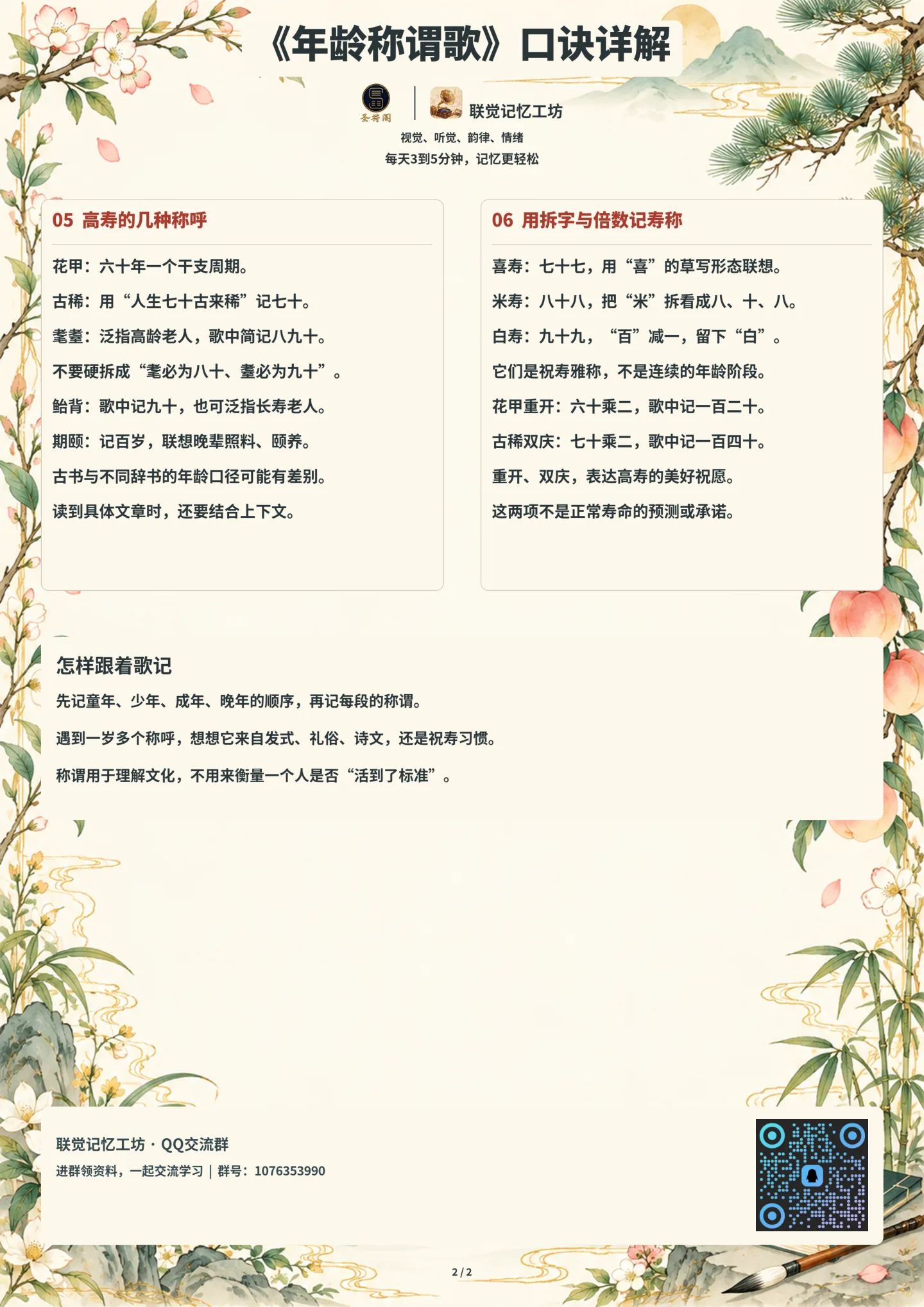 《年龄称谓歌》口诀详解 · 第2页