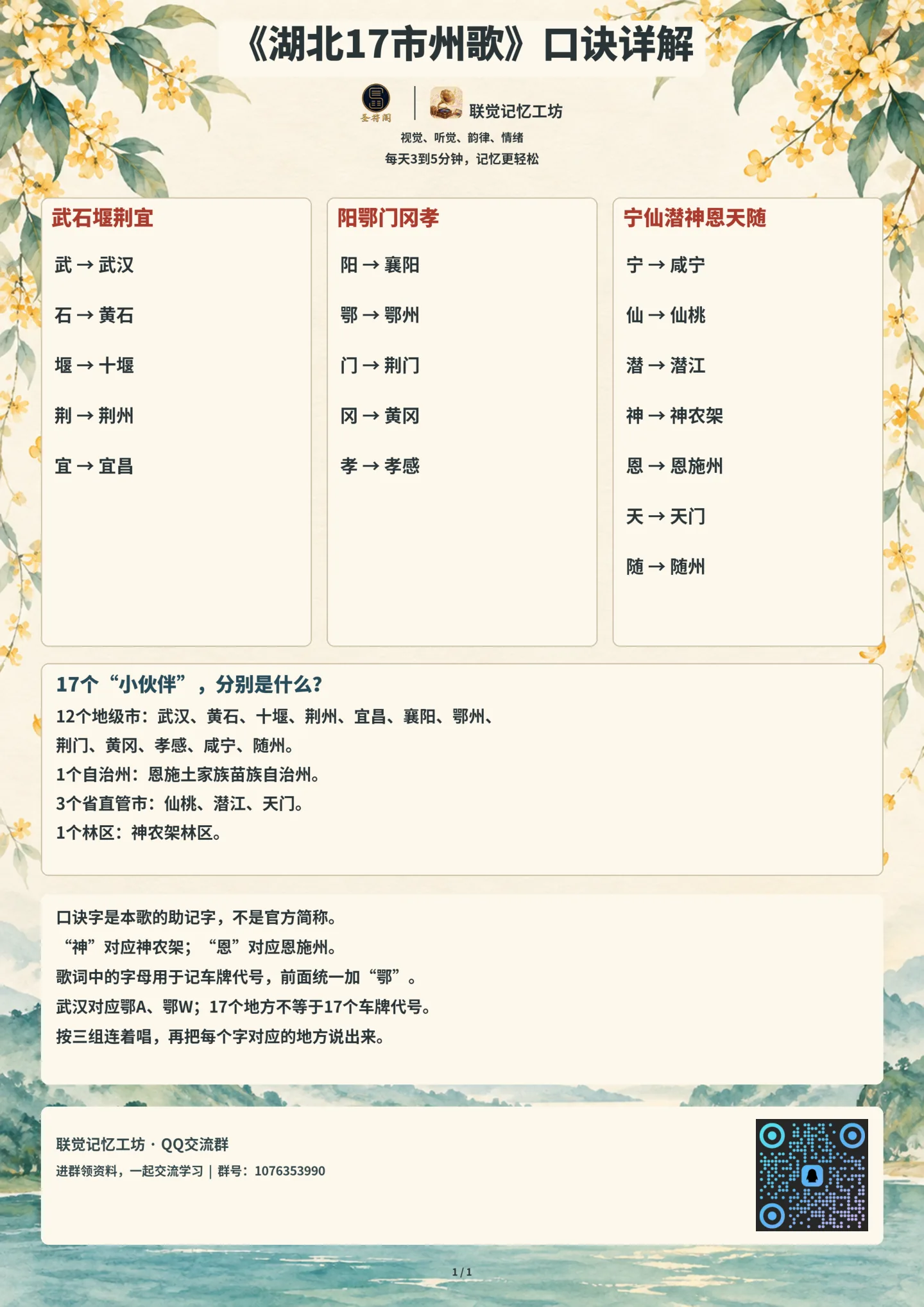 《湖北省十七市州歌》口诀详解